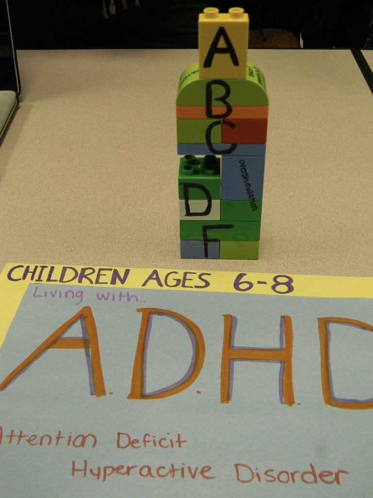 A to G for ADHD